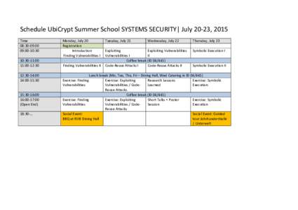 Schedule UbiCrypt Summer School SYSTEMS SECURITY| July 20-23, 2015 Time 08:30-09:00 09:00-10:30 10:30-11:00 11:00-12:30