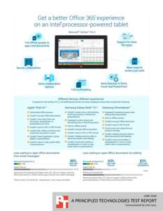 JUNE[removed]A PRINCIPLED TECHNOLOGIES TEST REPORT Commissioned by Intel Corp.  You want to buy a tablet or portable device, and you want to be able to do work on that device. Office 365 lets