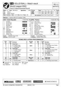 l VOLLEYBALL • Match result World League 2003 Pool D-Intercontinental Round