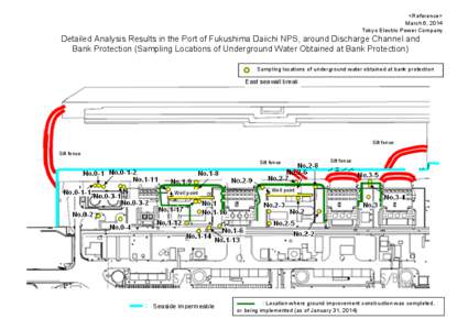 <Reference> March 6, 2014 Tokyo Electric Power Company Detailed Analysis Results in the Port of Fukushima Daiichi NPS, around Discharge Channel and Bank Protection (Sampling Locations of Underground Water Obtained at Ban