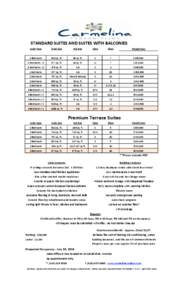 STANDARD SUITES AND SUITES WITH BALCONIES Suite Type Suite Size  Bal Size