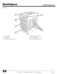 QuickSpecs  HP 9000 rp8440 Server Overview