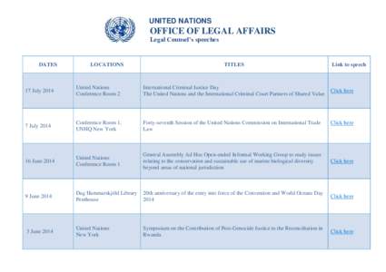 UNITED NATIONS  OFFICE OF LEGAL AFFAIRS Legal Counsel’s speeches  DATES