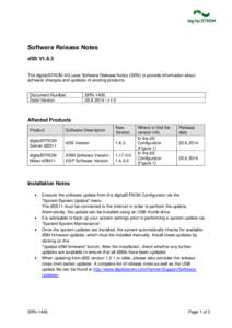 Software Release Notes dSS V1.8.3 The digitalSTROM AG uses Software Release Notes (SRN) to provide information about software changes and updates of existing products.  Document-Number