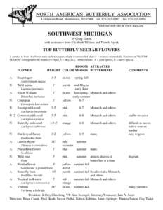 NORTH AMERICAN BUTTERFLY ASSOCIATION 4 Delaware Road, Morristown, NJ[removed]tel[removed]fax[removed]Visit our web site at www.naba.org SOUTHWEST MICHIGAN by Craig Elston