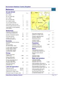 Environment Statistics Country Snapshot  Botswana Air and climate  Year