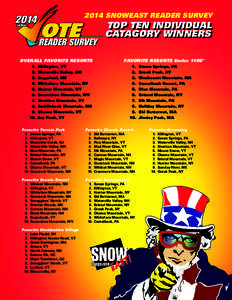 2014 SNOWEAST READER SURVEY  TOP TEN INDIVIDUAL CATAGORY WINNERS  OVERALL FAVORITE RESORTS