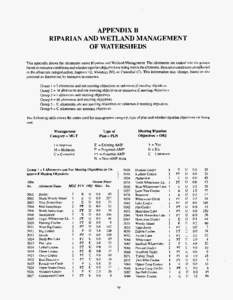 APPENDIX B   RIPARIAN AND WETLAND MANAGEMENT OF WATERSHEDS