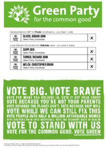 General Election (MP for Poole constituency - you have 1 vote)  OLIVER, Adrian John Green Party Candidate  Local Election (Councillors for Oakdale ward - you have 3 votes)