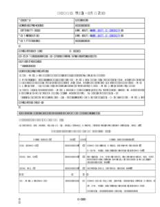 DICOM Correction Proposal STATUS Final Text  Date of Last Update