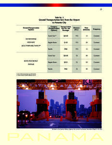 23  Table No. 3 Ground Transportation fare from the Airport to Panama City