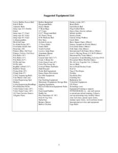 Microsoft Word - Copy of Equipment List.doc