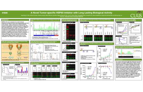 Proteins / Heat shock proteins / Protein kinases / Hsp90 / Antibiotics / Lactams / Geldanamycin / HER2/neu / AKT / Chemistry / Biology / Medicine