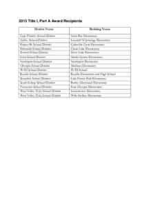 2013 Title I, Part A Award Recipients District Name Cape Flattery School District Colfax School District Eatonville School District Edmonds School District