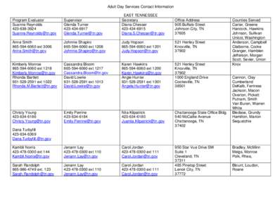 Adult Day Services Contact Information  Program Evaluator Suanne Reynolds[removed]removed]