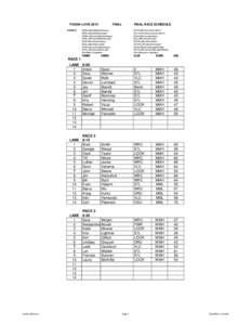 TOUGH LOVE 2015 EVENTS FINAL  FINAL RACE SCHEDULE