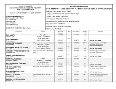 STATE OF NEVADA DEPARTMENT OF BUSINESS AND INDUSTRY ATHLETIC COMMISSION BOXING SHOW RESULTS DATE: FEBRUARY 15, 2003 LOCATION: FLAMINGO LAUGHLIN HOTEL & CASINO, LAUGHLIN