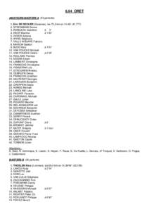 6.04 ORET AMATEURS-MASTERS A (53 partants) 1. Eric DE DECKER (Goesnes), les 75,2 km en 1h.48’ (41,STEEGMANS Senne 3. RONCADA Valentino à 5“