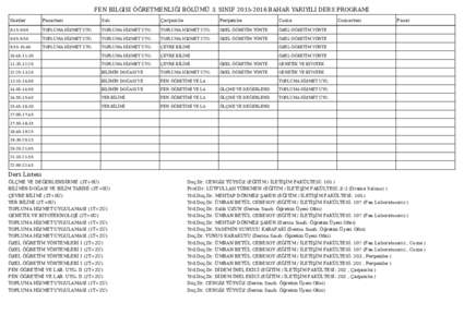 FEN BILGISI ÖĞRETMENLIĞI BÖLÜMÜ 3. SINIFBAHAR YARIYILI DERS PROGRAMI Saatler Pazartesi  Salı