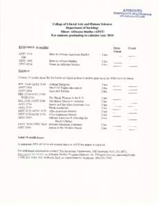 College of Liberal Arts and Human Sciences Department of Sociology Minor: Africana Studies (AFST) For students graduating in calendar year 2014  