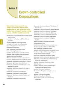2005 Annual Report of the Office of the Auditor General of Ontario: Exhibit 2: Crown-controlled Corporations