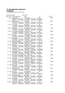 15. Internationaler JedermannZehnkampf[removed]Waldstadion - Bad Nauheim Altersklasse Männer Platz StNr  Vorname Nachname