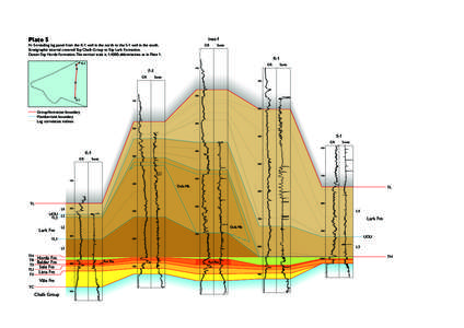 Plate 5  Inez-1 N–S-trending log panel from the K-1 well in the north to the S-1 well in the south. Stratigraphic interval covered: Top Chalk Group to Top Lark Formation.