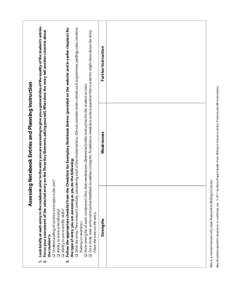 Weaknesses  May be photocopied for classroom or workshop use. © 2011 by Betsy Rupp Fulwiler from Writing in Science in Action. Portsmouth, NH: Heinemann. This is a revised version of a chart featured in Writing in Scien