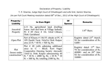 Declaration of Property / Liability T. P. Sharma, Judge High Court of Chhattisgarh and wife Smt. Kamini Sharma. (As per Full Court Meeting resolution dated 08th of Dec., 2012 of the High Court of Chhattisgarh) Property /