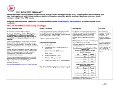 2015 BENEFITS SUMMARY Insurance program eligibility depends on participation in the Wisconsin Retirement System (WRS). To participate in insurance plans, you must file an application within limited enrollment deadlines. 