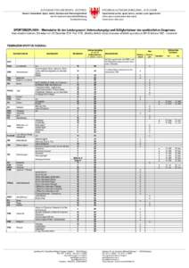 AUTONOME PROVINZ BOZEN - SÜDTIROL  PROVINCIA AUTONOMA DI BOLZANO - ALTO ADIGE Ressort Gesundheit, Sport, Arbeit, Soziales und Chancengleichheit Amt für Sport und Gesundheitsförderung