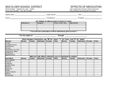 BOX ELDER SCHOOL DISTRICT  EFFECTS OF MEDICATION 960 South Main * Brigham City, Utah * 84302 Phone:  * Fax: 