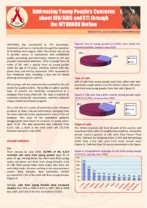 Addressing Young People’s Concerns about HIV/AIDS and STI through the INTHANOU Hotline NEWSLETTER, ISSUE NUMBER 01, NOVEMBERINTHANOU has contributed to HIV prevention,