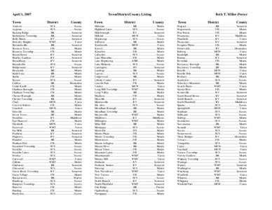 Microsoft Word - Town District  County List Apr 08