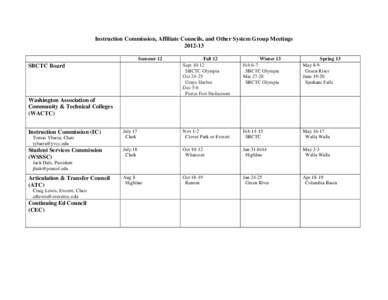 Instruction Commission, Affiliate Councils, and Other System Group Meetings[removed]Summer 12 SBCTC Board