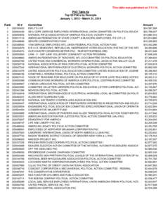 This table was published on[removed]PAC Table 4a Top 50 PACs by Receipts January 1, [removed]March 31, 2014 Rank 1