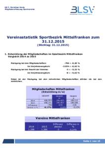 GB 5 /Dorothea Hardy Mitgliedererfassung Sportvereine Vereinsstatistik Sportbezirk Mittelfranken zumStichtag: )