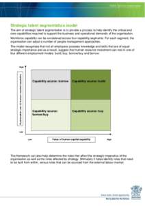 Strategic talent segmentation model The aim of strategic talent segmentation is to provide a process to help identify the critical and core capabilities required to support the business and operational demands of the org