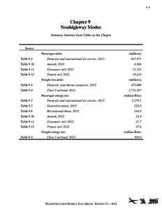 Microsoft Word - Chapter 09_2014.docx