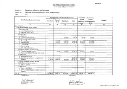 BAR  llo.3 QUARTERLY REPORT OF INCOME For the Quarter Ending March , FY 2013