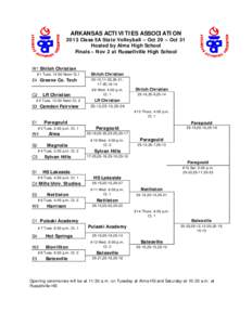 ARKANSAS ACTIVITIES ASSOCIATION 2013 Class 5A State Volleyball – Oct 29 – Oct 31 Hosted by Alma High School Finals – Nov 2 at Russellville High School W1 Shiloh Christian #1 Tues. 12:00 Noon Ct.1