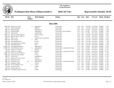 57th Legislature 1st Special Session Washington State House of Representatives Bill No. Title