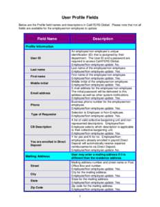 User Profile Fields Below are the Profile field names and descriptions in CalATERS Global. Please note that not all fields are available for the employee/non-employee to update. Field Name