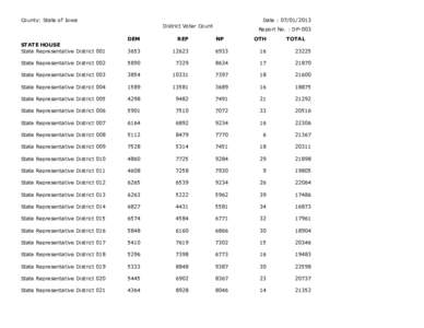 Vermont House of Representatives / Washington-3-2 Vermont Representative District /  2002–2012