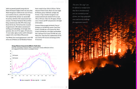 S etting the stage  The term “fire siege” can which was primarily spread by strong wind, the  Forest, started on June 12th at 12:30 p.m. The fire