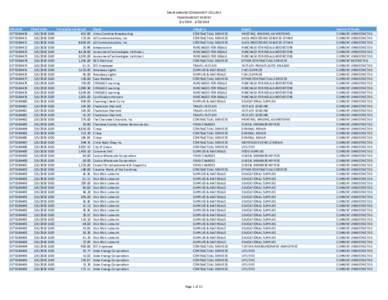 SPARTANBURG COMMUNITY COLLEGE TRANSPARENCY REPORT2018 Check ID 01**