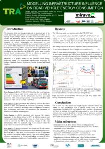 MODELLING INFRASTRUCTURE INFLUENCE ON ROAD VEHICLE ENERGY CONSUMPTION Haider, Manfred*, and Kriegisch, Martin, AIT, Austria Benbow, Emma, TRL, United Kingdom Carlson, Annelie, and Hammarström, Ulf, VTI, Sweden Kokot, Da