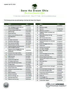 Enrolled Servicer List as of April 1, 2018 1st National Bank of Lebanon 21st Mortgage 3 Rivers Federal Credit Union ABM Holdings, LLC Adams County Building & Loan