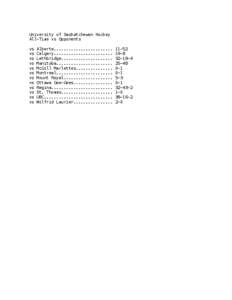 University of Saskatchewan Hockey All-Time vs Opponents vs vs vs vs