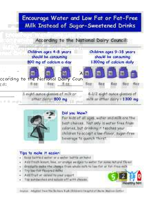 Encourage Water and Low Fat or Fat-Free Milk Instead of Sugar-Sweetened Drinks According to the National Dairy Council: Children ages 4-8 years should be consuming 800 mg of calcium a day